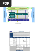 Planeacion Estrategicaii