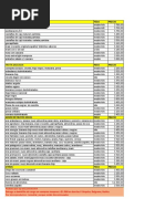 Lista Agosto Caba y Amba