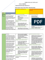 5to GRADO CURRICULUM PRIORITARIO 20-21 TERMINADO' Contigo