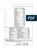 Trial Balance and Final Accounts Problems