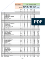 Result Evaluation 2ND Year-12.06.21