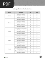 Lectopolis C Prueba Tabla 2