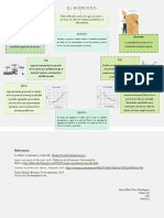 Infografía Economía