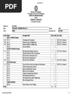 Office of The Registrar Student'S Checklist