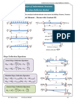 Analysis of Indeterminate Structures by Slope-Deflection Method