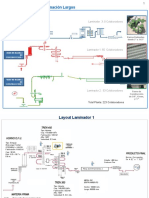 Layout Laminación Acero