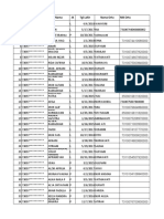 Daftar Anak Stunting PKM Taraweang