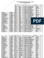 Data Sasaran Vaksin SDN 1 Karyamukti