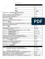 Physics Formula List