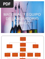 Material y Equipo de Lababoratorio Clinico 