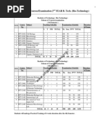 Scheme of Courses/Examination 2 YEAR B. Tech. (Bio-Technology)