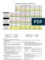 Jadwal Jaga Mata