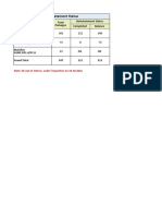 Piping Test Packages Reinstatement Status