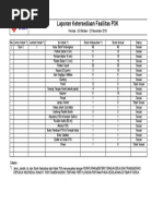 6 Laporan Ketersediaan Fasilitas P3K