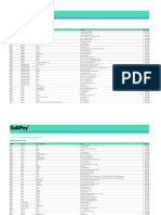 Lista de Postos de Abastecimento de Combustiveis Aderentes 261121