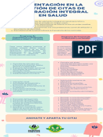 Infografia Citas Valoracion Integral