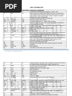 HSK 2 Word List 2021