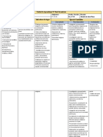 Plan. 5to Unidad IV