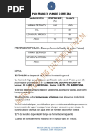 Guia - Taller N. 2. P. Frances, Pan de Maiz, Galletas, P. de Arroz, Torta