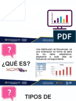 Distribución de Frecuencia Datos Sueltos y Agrupados