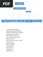 Tarea 5 Adm