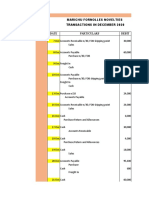 Marichu Fornolles Novelties Transactions in December 2020: Date Particulars Debit