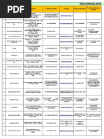 WB Real Estate CREDAI - Updated - 15022020