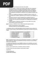 Procedimiento Inicio de Modulo