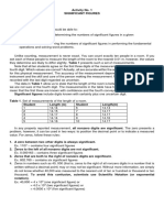 Activity # 1 (Significant Figure) - 1