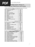 Ejercicios T 9 Cuentas Anuales - Docs