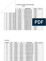 Jadwal Dan Kelompok Pelatihan Pengembangan Media Pembelajaran - Teori