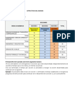 Estructura Examen 2021