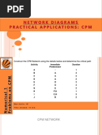 L12 Application of CPM