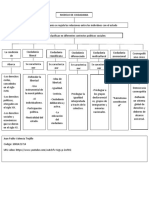 Mapa Conceptual Civica