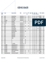 Machine Format Product Koenig & Bauer Name Brand Conv. UV IPA Free SPC Danger Width in MM Length in MM Height in MM M (KG) Part Nr. Bundle Unit