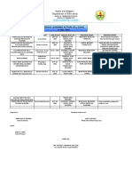 Department of Education: School Learning Action Cell (Slac)