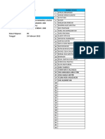 Analisis PH Ips