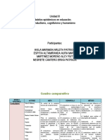 Cuadro Comparativo Unidad III