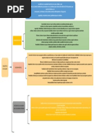 Act 12 Mapa Calidad