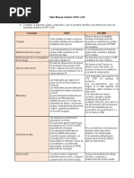 Taller Manual Tarifario SOAT e ISS