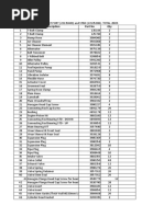 JANA 17 Spare List