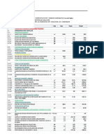 03 Presupuesto Correctivo