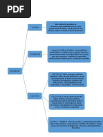 Escuelas Del Derecho Penal