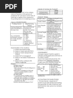 PAS 2 - Inventories