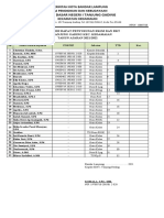 Daftar Hadir Rapat Penyusunan RKJM Dan RKT