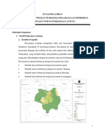 Mikroplanning Tingkat Puskesmas