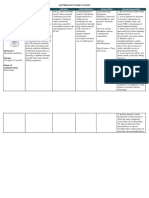 Azithromycin Drug Study