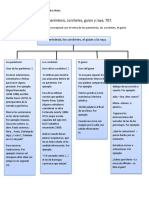 Uso de Paréntesis, Corchetes, Guion y La Raya, 707.