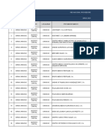 Red - Nacional - Proveedores de Salud - Al - 23-02-2022