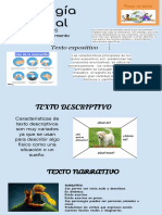 Infografía Textos Narrativos, Descriptivos y Expositivos Análisis y Argumento